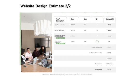 Web Designing Website Design Estimate Ppt File Designs Download PDF