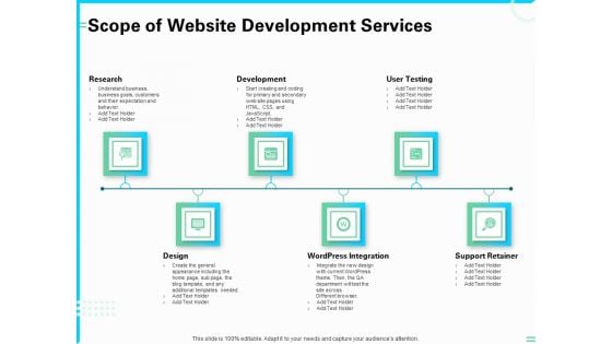 Web Development And IT Design Scope Of Website Development Services Ppt PowerPoint Presentation Inspiration Vector PDF