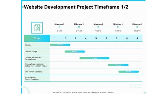 Web Development And IT Design Website Development Project Timeframe Ppt PowerPoint Presentation Show Gallery PDF