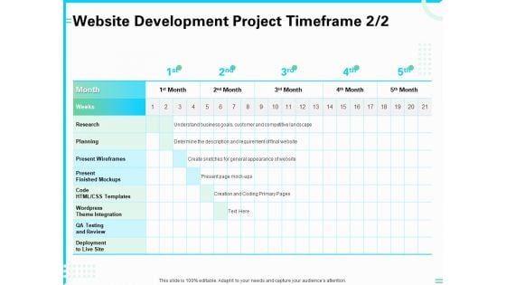 Web Development And IT Design Website Development Project Timeframe Research Ppt PowerPoint Presentation Slides Master Slide PDF