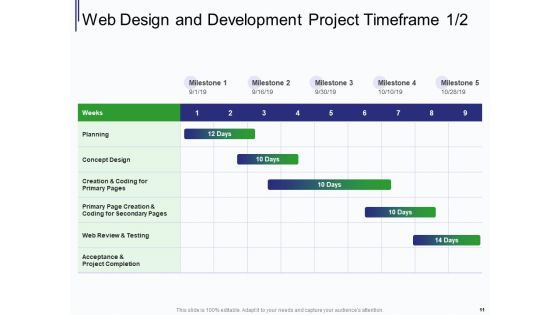 Web Development IT And Design Proposal Ppt PowerPoint Presentation Complete Deck With Slides Slide11
