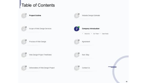 Web Development IT And Design Proposal Ppt PowerPoint Presentation Complete Deck With Slides Slide18
