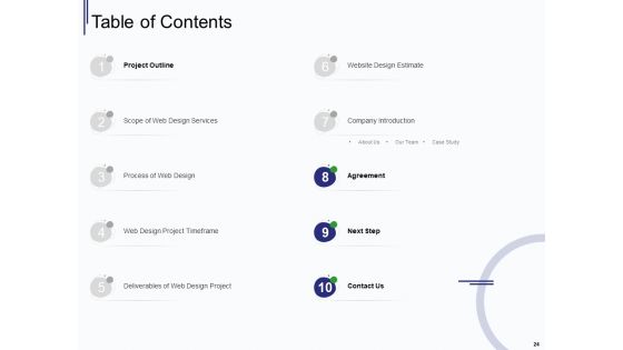 Web Development IT And Design Proposal Ppt PowerPoint Presentation Complete Deck With Slides Slide24