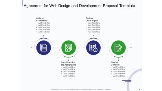 Web Development IT And Design Proposal Ppt PowerPoint Presentation Complete Deck With Slides Slide25