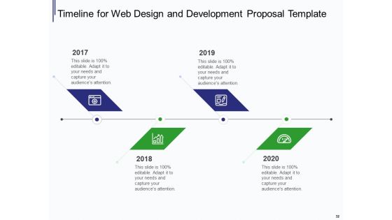 Web Development IT And Design Proposal Ppt PowerPoint Presentation Complete Deck With Slides Slide32