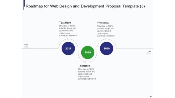 Web Development IT And Design Proposal Ppt PowerPoint Presentation Complete Deck With Slides Slide33