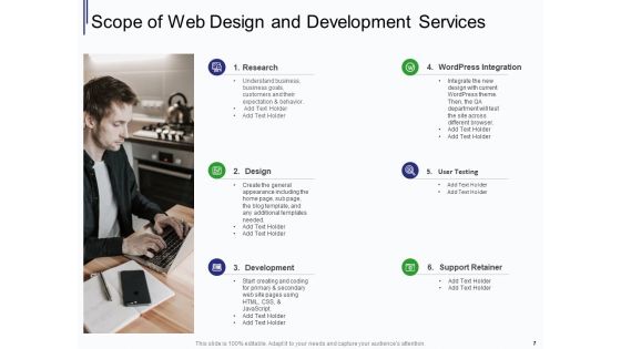 Web Development IT And Design Proposal Ppt PowerPoint Presentation Complete Deck With Slides Slide07