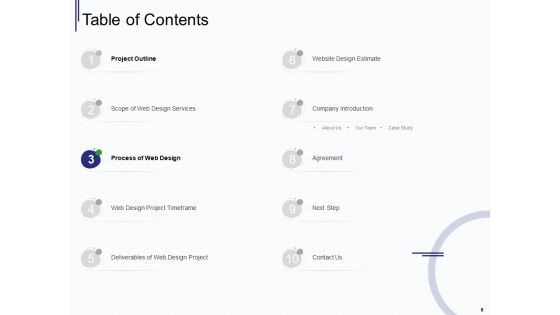 Web Development IT And Design Proposal Ppt PowerPoint Presentation Complete Deck With Slides Slide08