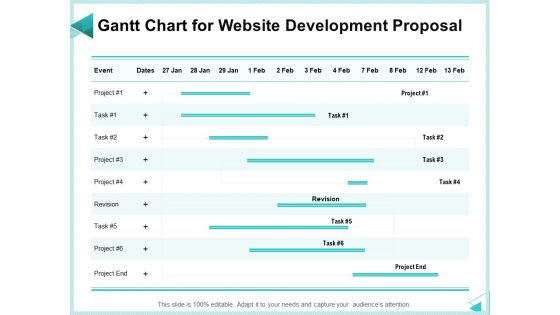 Web Development IT And Design Templates Gantt Chart For Website Development Proposal Demonstration PDF