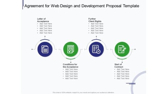 Web Development It And Design Agreement For Web Design And Development Ppt Pictures Model PDF