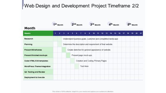 Web Development It And Design Web Design And Development Project Timeframe Ppt Infographics Layouts PDF