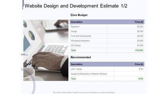 Web Development It And Design Website Design And Development Estimate Design Ppt Outline Ideas PDF