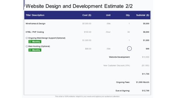 Web Development It And Design Website Design And Development Estimate Ppt Professional Inspiration PDF Web Development It And Design Website Design And Development Estimate Ppt Professional Inspiration PDF