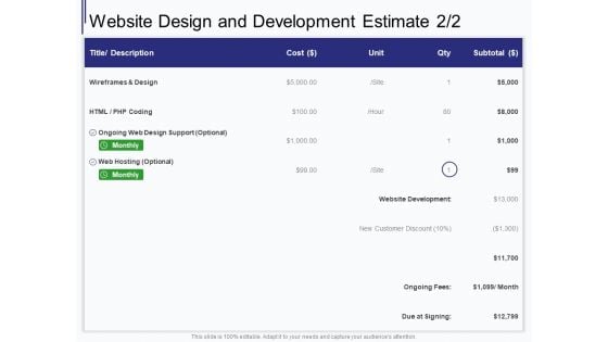 Web Development It And Design Website Design And Development Estimate Ppt Professional Inspiration PDF