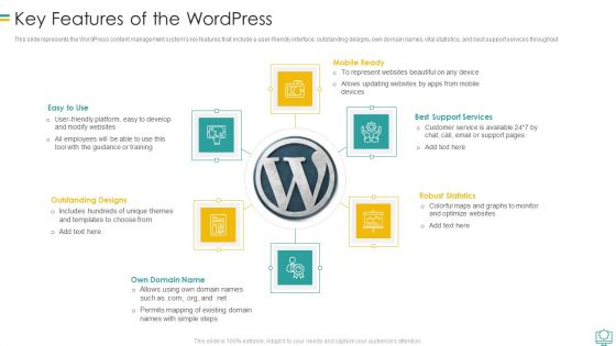 Web Development Key Features Of The Wordpress Icons PDF