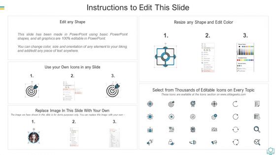 Web Development Key Features Of The Wordpress Icons PDF