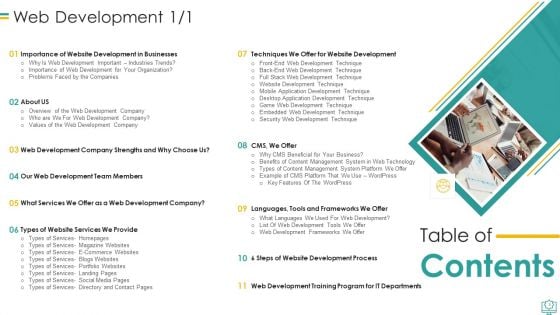 Web Development PPT PowerPoint Templates | Slidegeeks