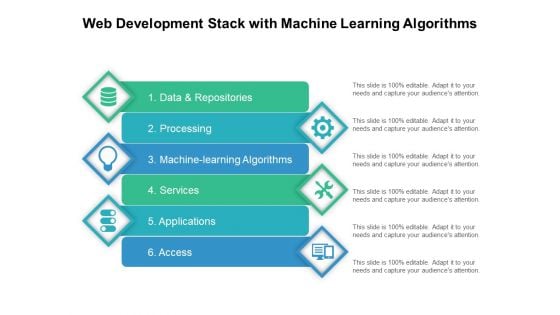 Web Development Stack With Machine Learning Algorithms Ppt PowerPoint Presentation Gallery Icon PDF