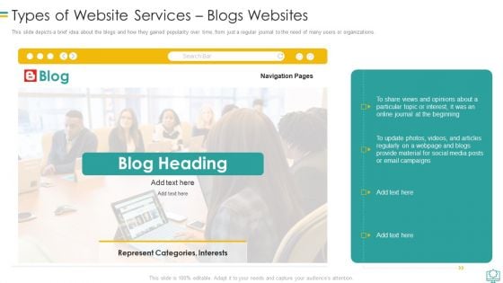 Web Development Types Of Website Services Blogs Websites Background PDF