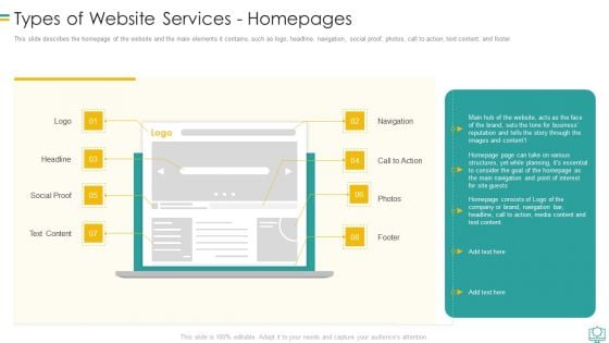 Web Development Types Of Website Services Homepages Introduction PDF