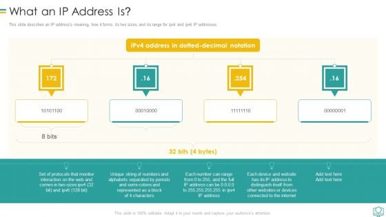 Web Development What An Ip Address Is Rules PDF