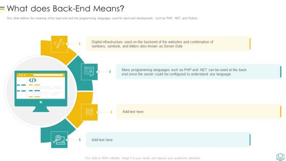 Web Development What Does Back End Means Introduction PDF