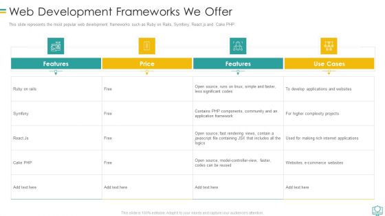 Web Developmentweb Development Frameworks We Offer Rules PDF