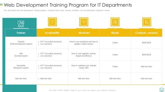 Web Developmentweb Development Training Program For It Departments Themes PDF