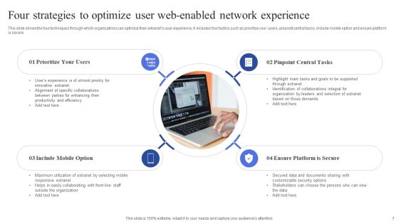 Web Enabled Network Ppt PowerPoint Presentation Complete Deck With Slides Slide07