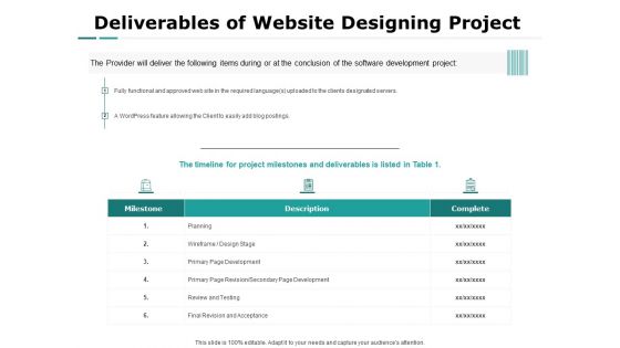 Web Engineering Deliverables Of Website Designing Project Ppt Infographics Themes PDF