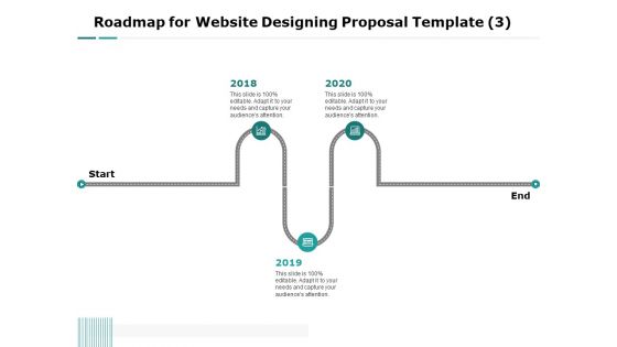 Web Engineering Roadmap For Website Designing Proposal Template 2018 To 2020 Ppt Slides Aids PDF