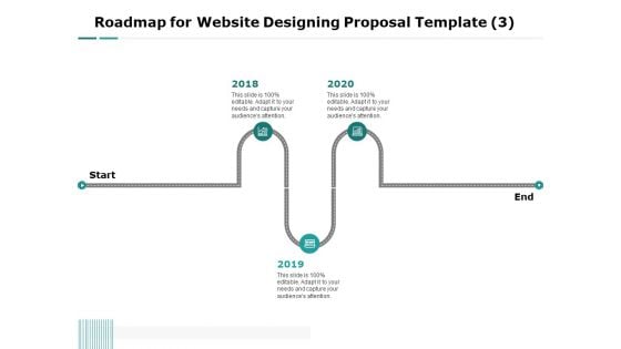 Web Engineering Roadmap For Website Designing Proposal Template 2018 To 2020 Ppt Slides Aids PDF