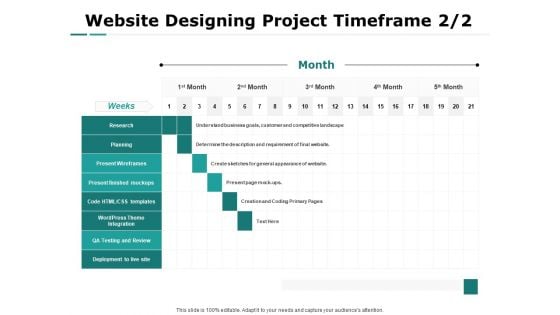 Web Engineering Website Designing Project Timeframe Ppt Outline Objects PDF
