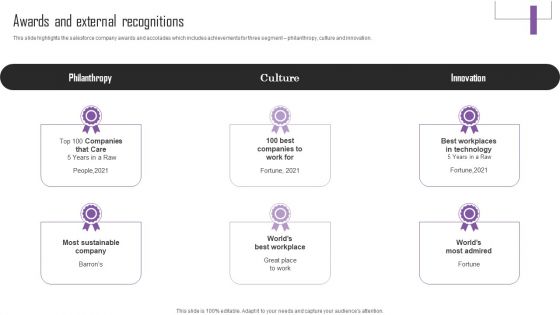 Web Hosting Software Company Outline Awards And External Recognitions Ideas PDF Web Hosting Software Company Outline Awards And External Recognitions Ideas PDF
