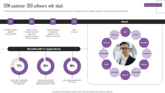 Web Hosting Software Company Outline CRM Customer 360 Software With Slack Introduction PDF