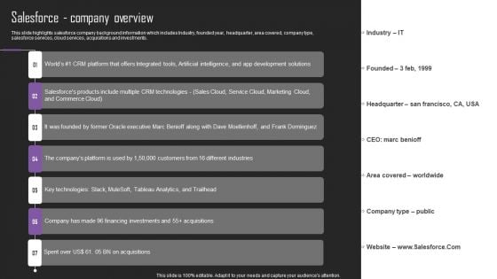 Web Hosting Software Company Outline Salesforce Company Overview Infographics PDF