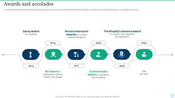 Web Interface Development Services Company Summary Awards And Accolades Sample PDF