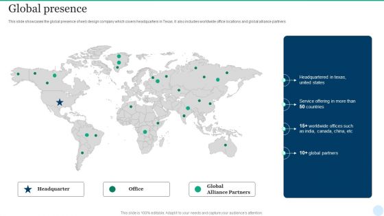 Web Interface Development Services Company Summary Global Presence Structure PDF