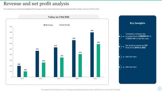 Web Interface Development Services Company Summary Revenue And Net Profit Analysis Slides PDF