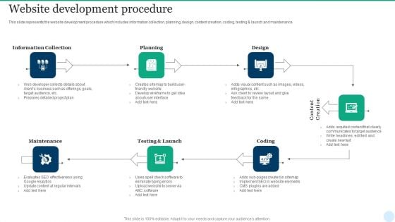 Web Interface Development Services Company Summary Website Development Procedure Professional PDF