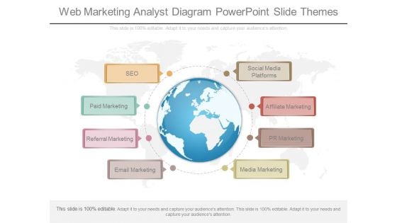 Web Marketing Analyst Diagram Powerpoint Slide Themes