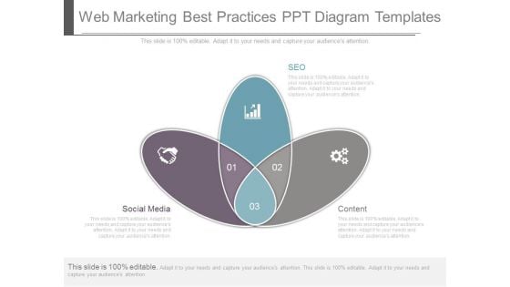 Web Marketing Best Practices Ppt Diagram Templates