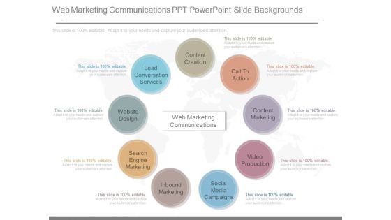 Web Marketing Communications Ppt Powerpoint Slide Backgrounds