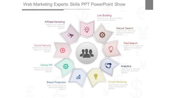 Web Marketing Experts Skills Ppt Powerpoint Show