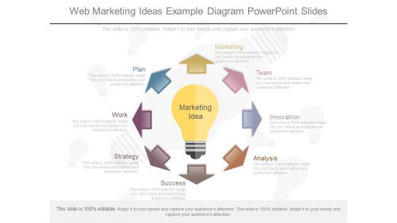Web Marketing Ideas Example Diagram Powerpoint Slides