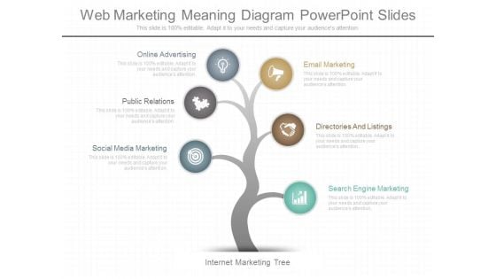 Web Marketing Meaning Diagram Powerpoint Slides