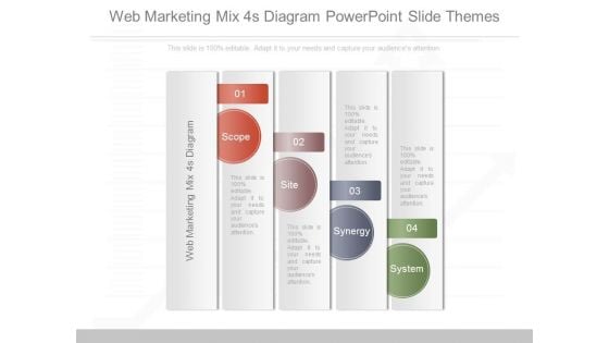 Web Marketing Mix 4s Diagram Powerpoint Slide Themes