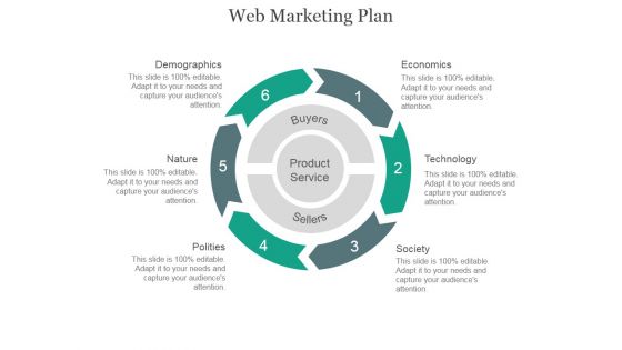 Web Marketing Plan Ppt PowerPoint Presentation Rules