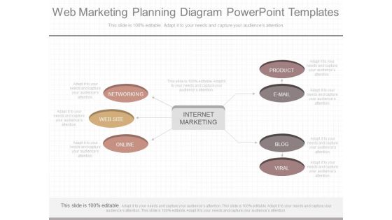 Web Marketing Planning Diagram Powerpoint Templates