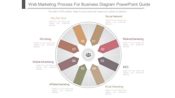 Web Marketing Process For Business Diagram Powerpoint Guide